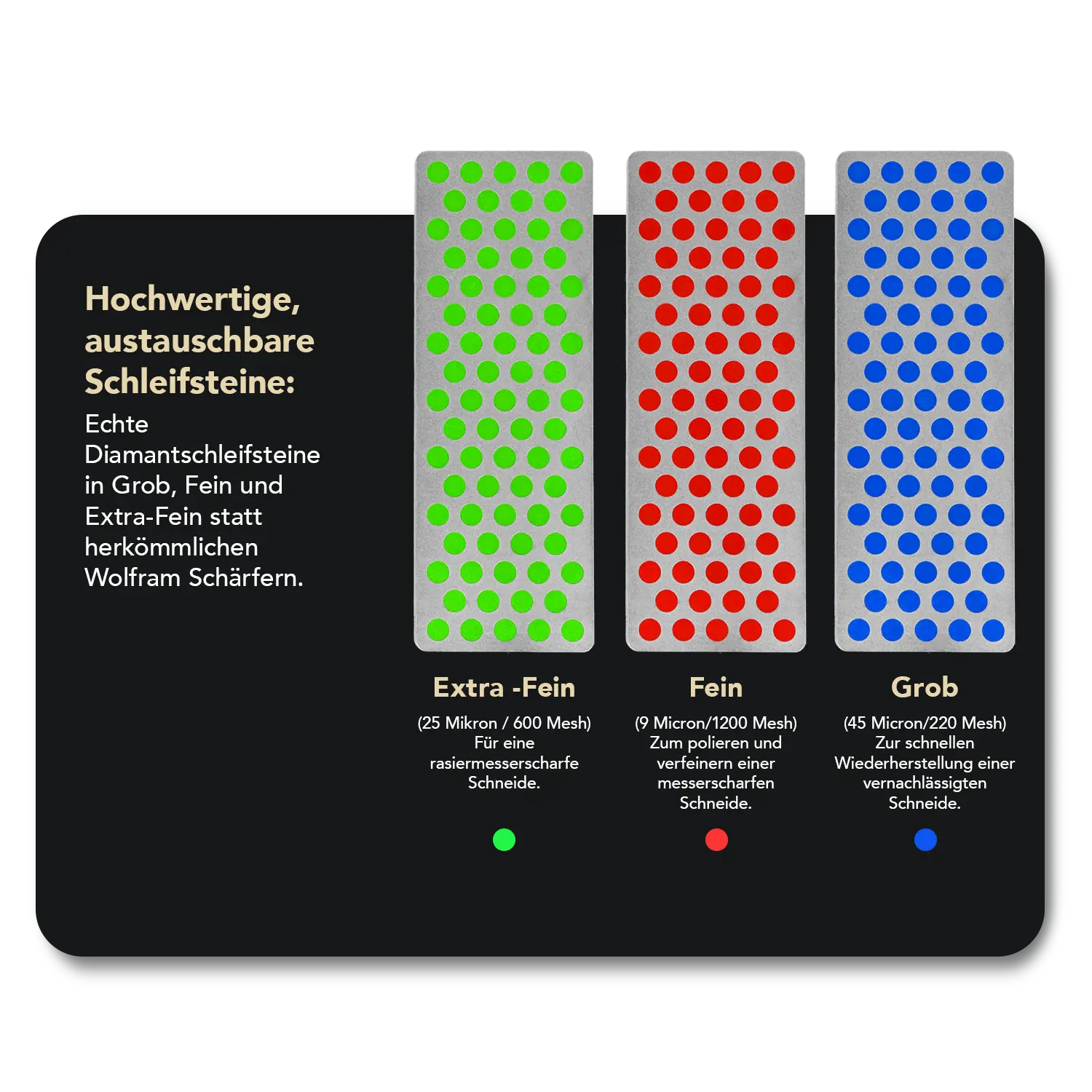 XXL Sparset 4 x Simplesharp + Erweiterung Grob & Extrafein