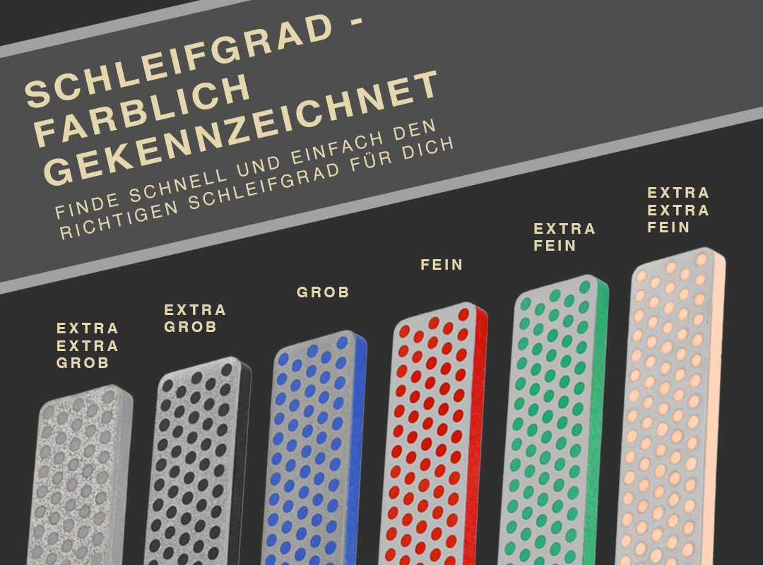 DMT Schleifgrade Übersicht
