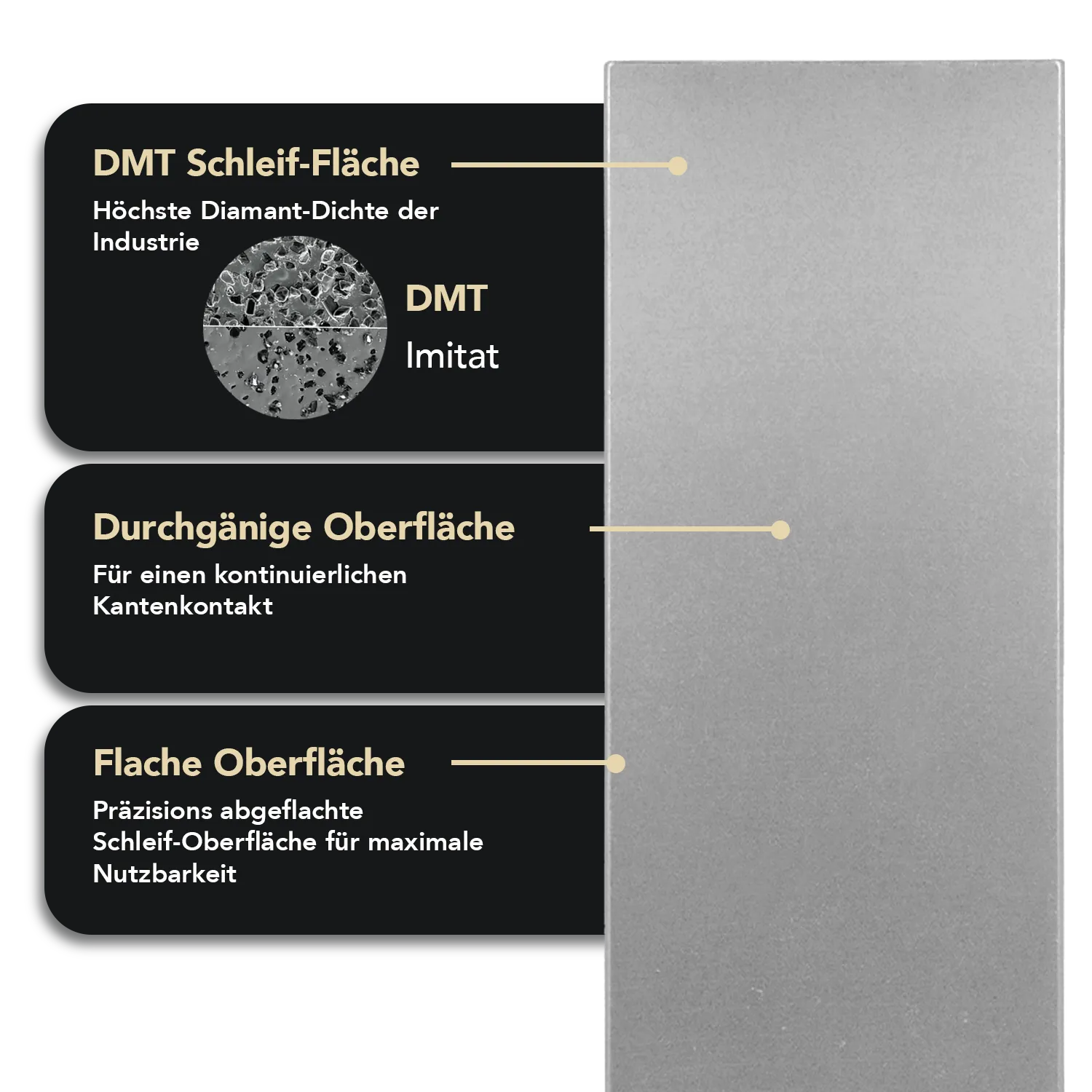 Dia-Sharp® Diamant Schleifstein 11,5" Grob, D11C Dia-Sharp® Diamant Schleifstein 11,5" Fein, D11F