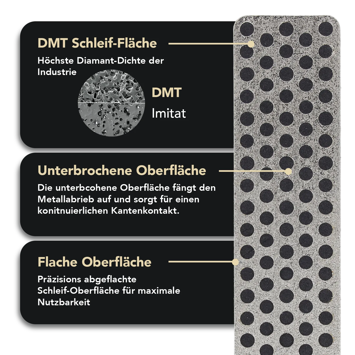 Ski & Snowboard Diamond Whetstone™ Diamant Taschenschleifstein 4" Grob, WS4X