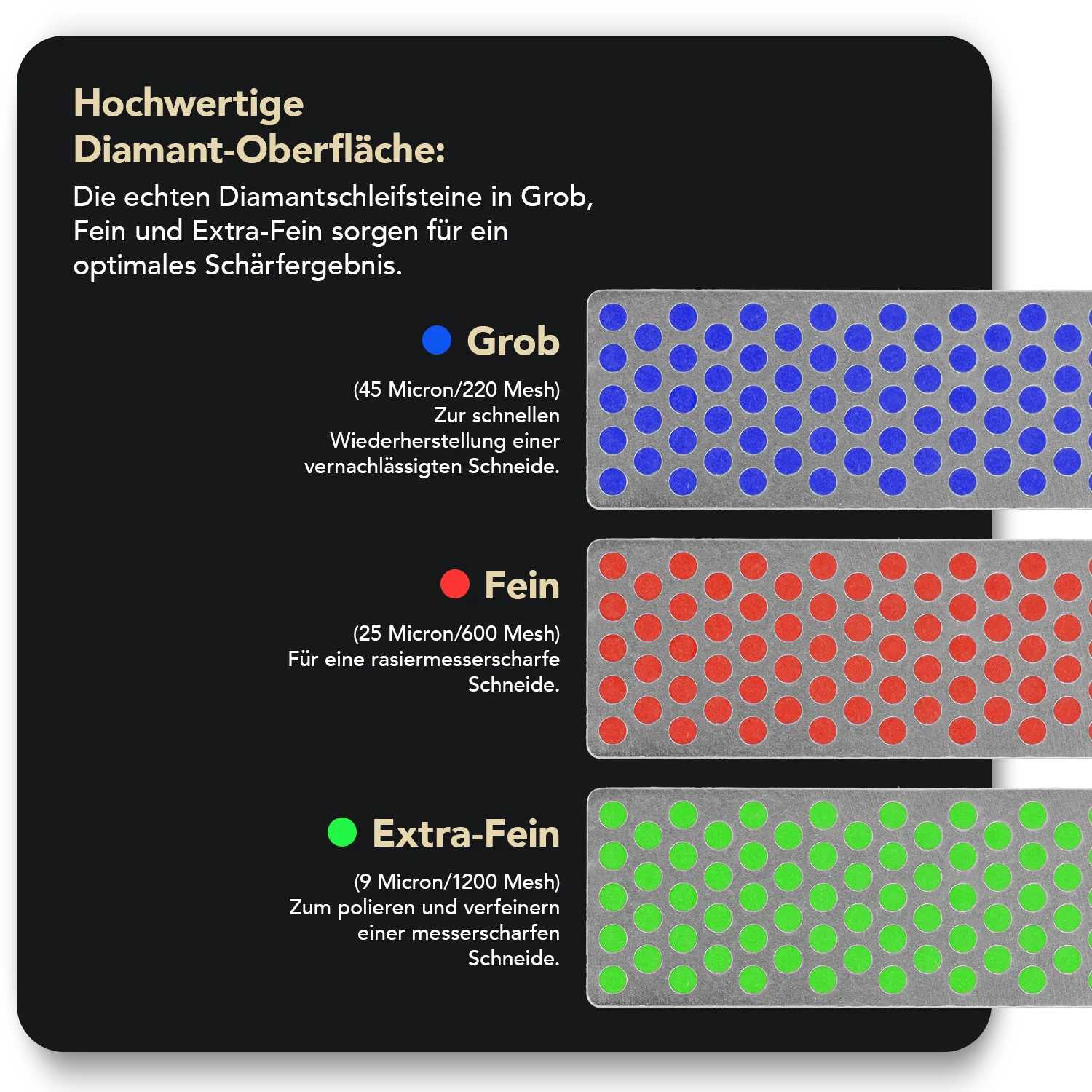 Diamond Whetstone™ Diamant Mini-Schleifstein 70mm Grob / Fein / Extrafein, W7EFC
