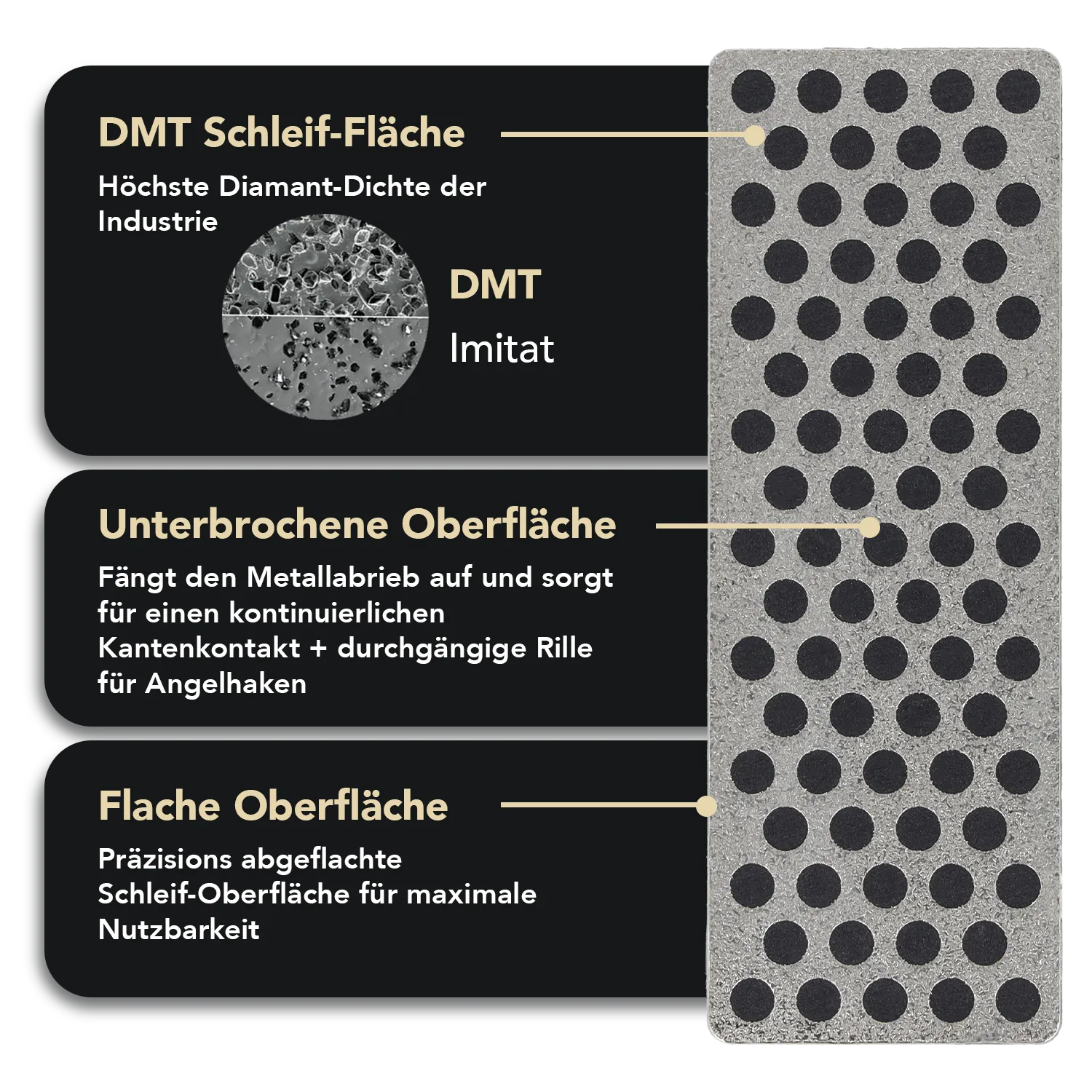 Diamond Whetstone™ Diamant Mini-Schleifstein 70mm Extragrob, W7X