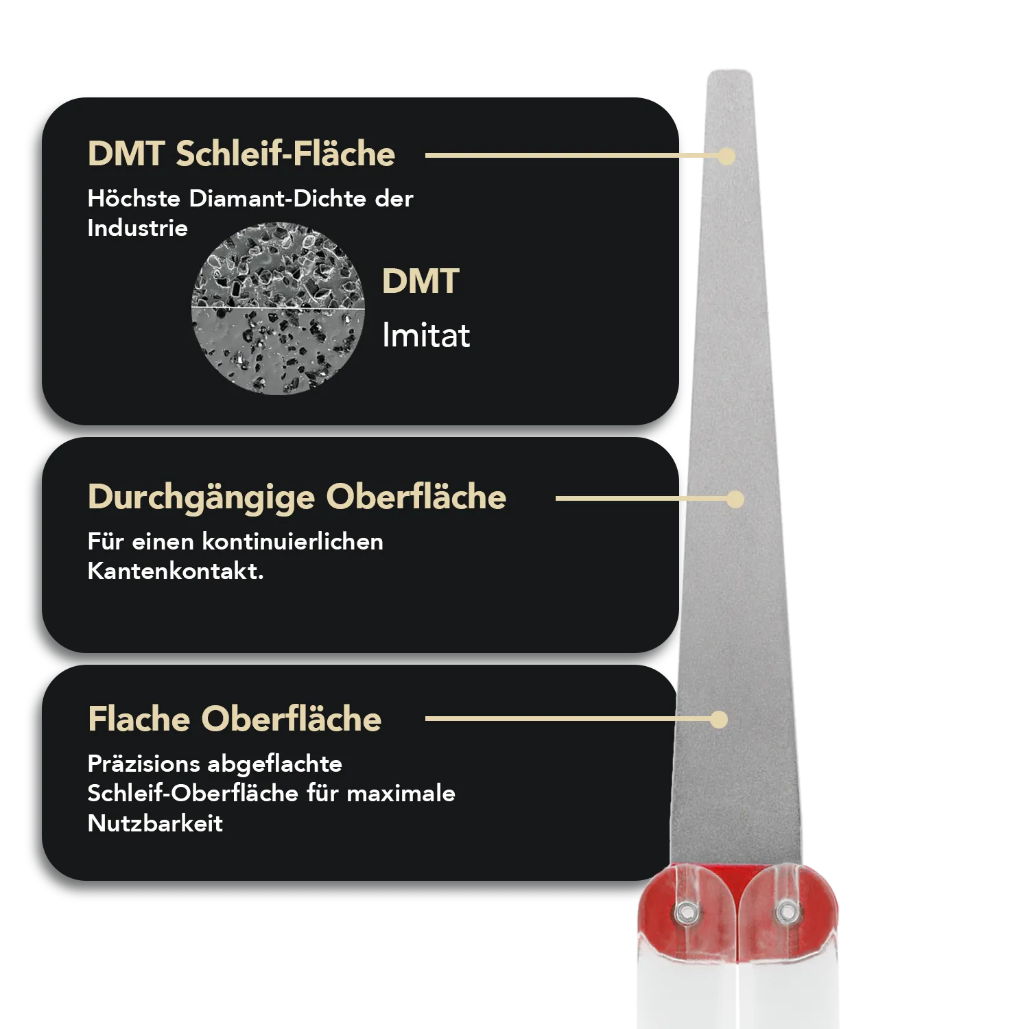 Diafold® flache Schleiffeile Fein, FFF