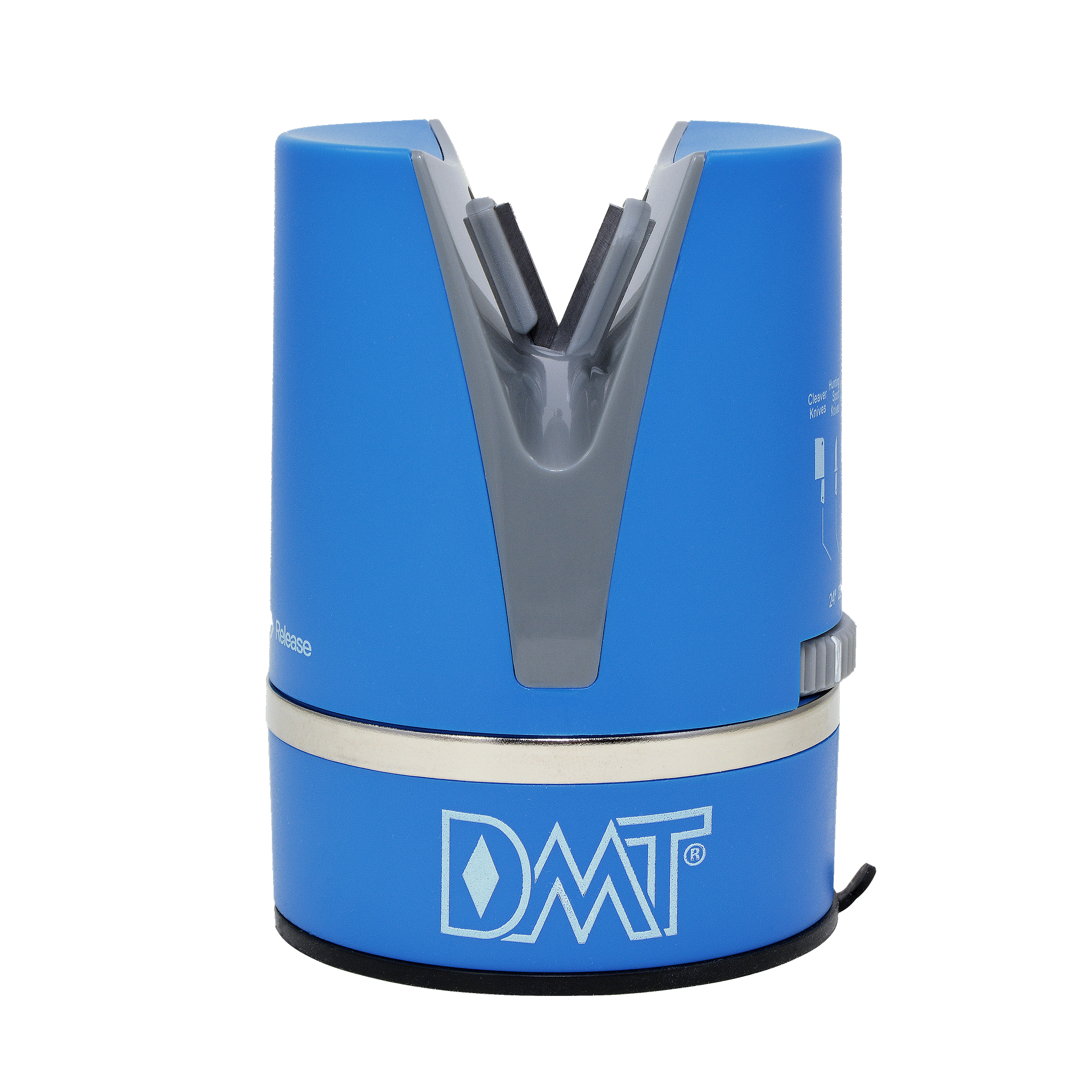 EdgeSharp™ SharpAdjust™