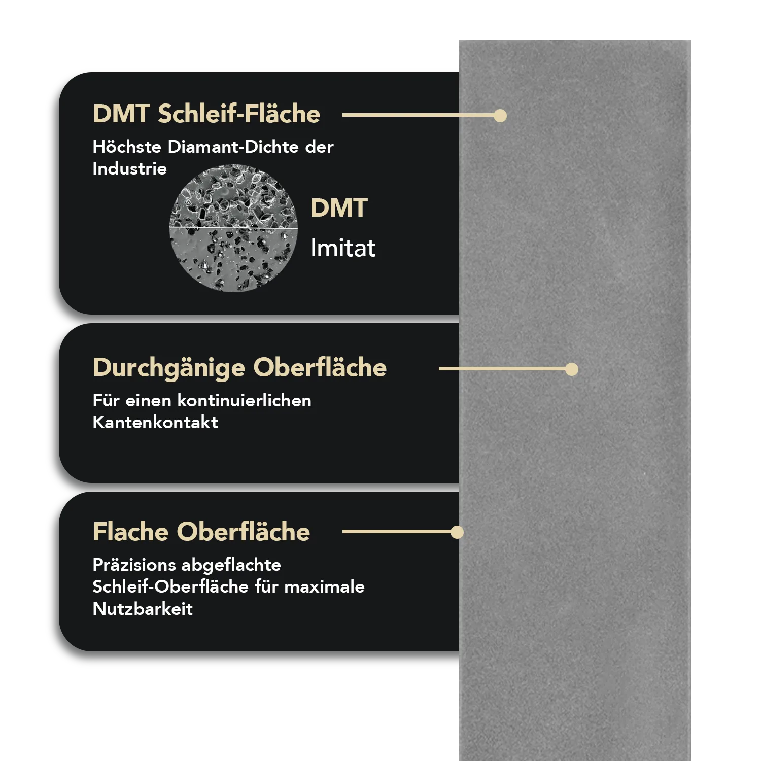 Dia-Sharp® Diamant Taschenschleifstein 4" Extrafein, D4E Dia-Sharp® Diamant Taschenschleifstein 4" Fein, D4F