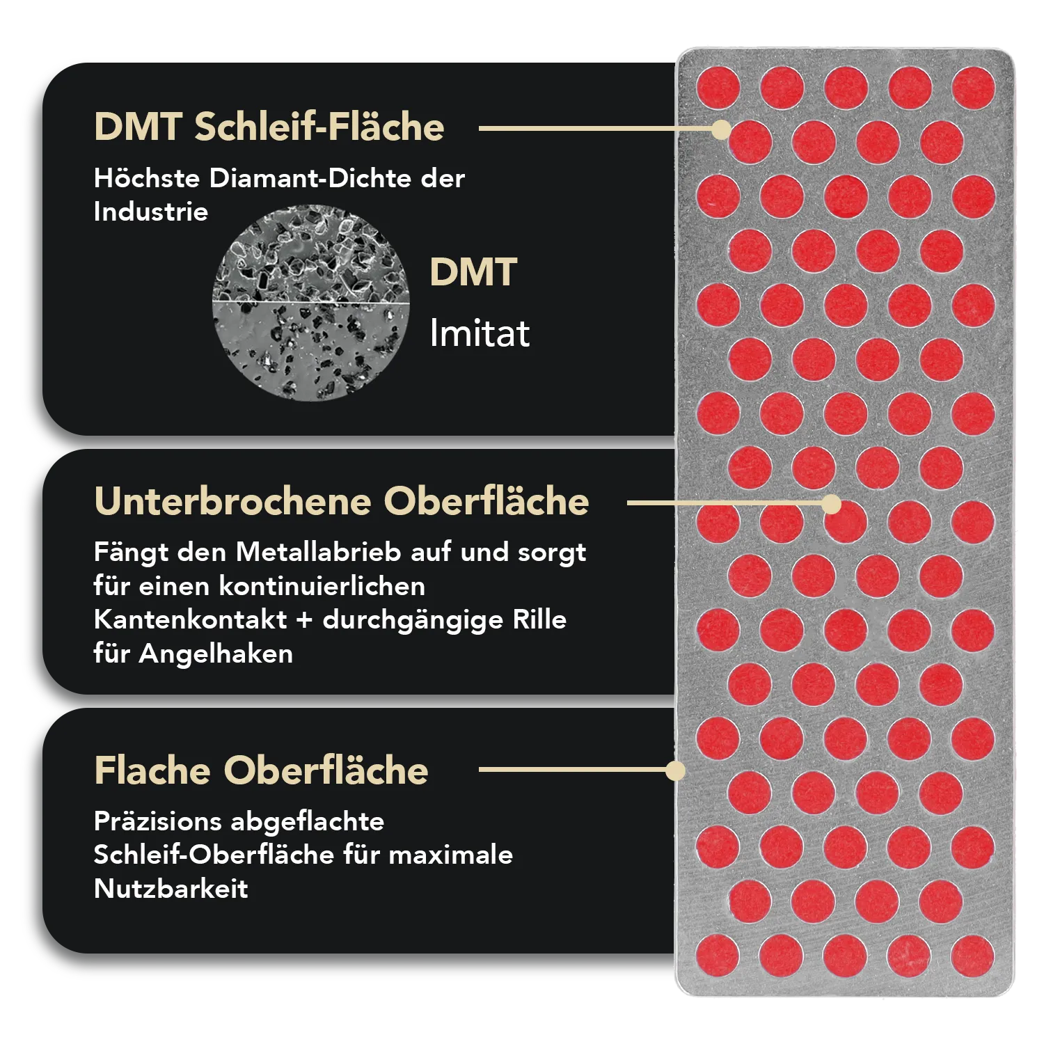 Diamond Whetstone™ Diamant Mini-Schleifstein 70mm Fein, W7F