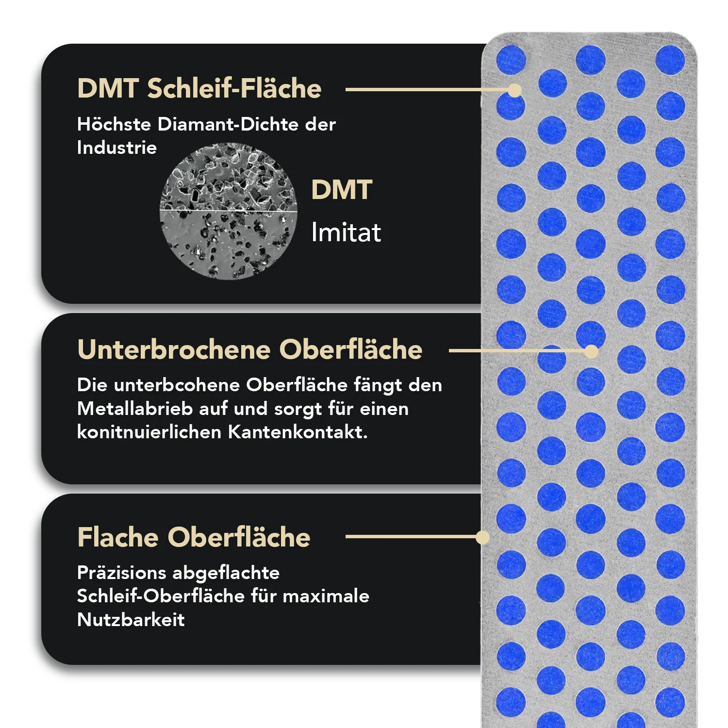 Ski & Snowboard Diamond Whetstone™ Diamant Taschenschleifstein 4" Grob, WS4C