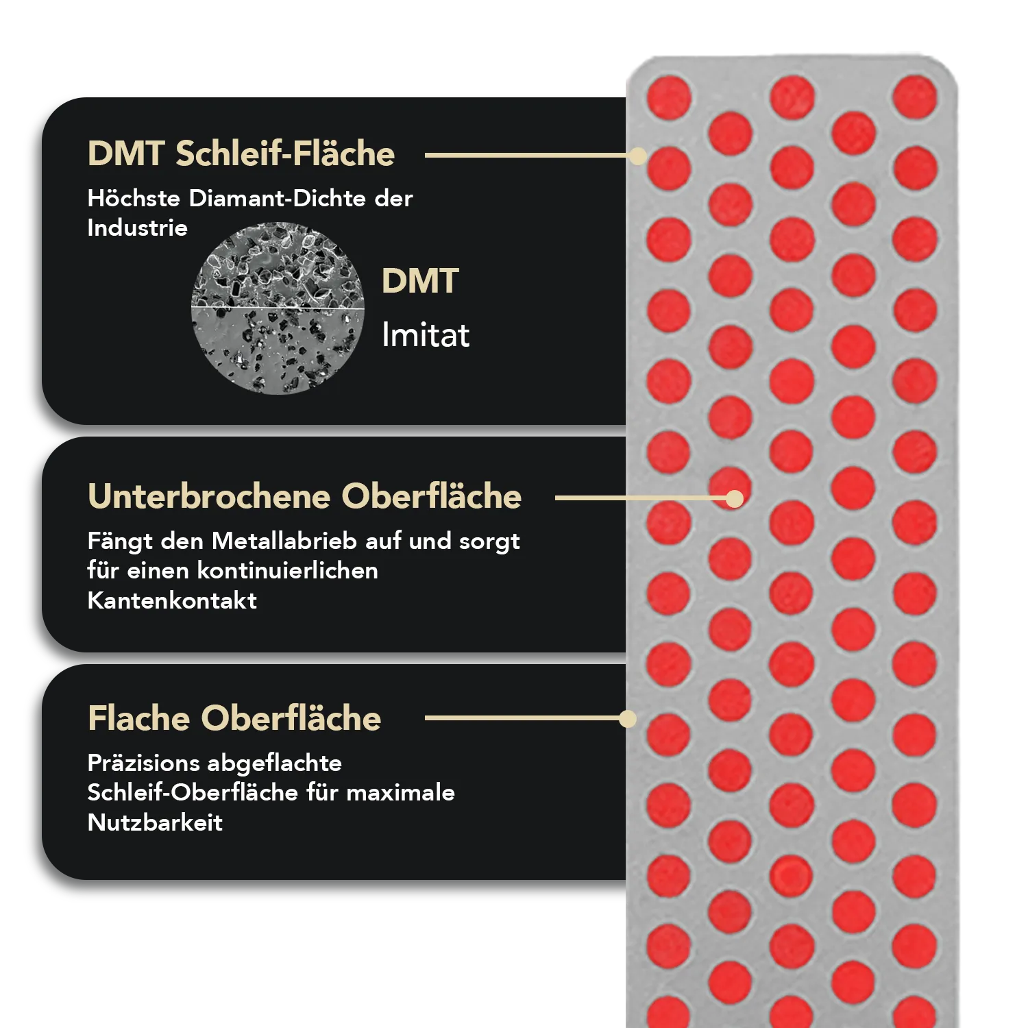Diafold® Magna-Guide Kit im Koffer, MAGKIT-4