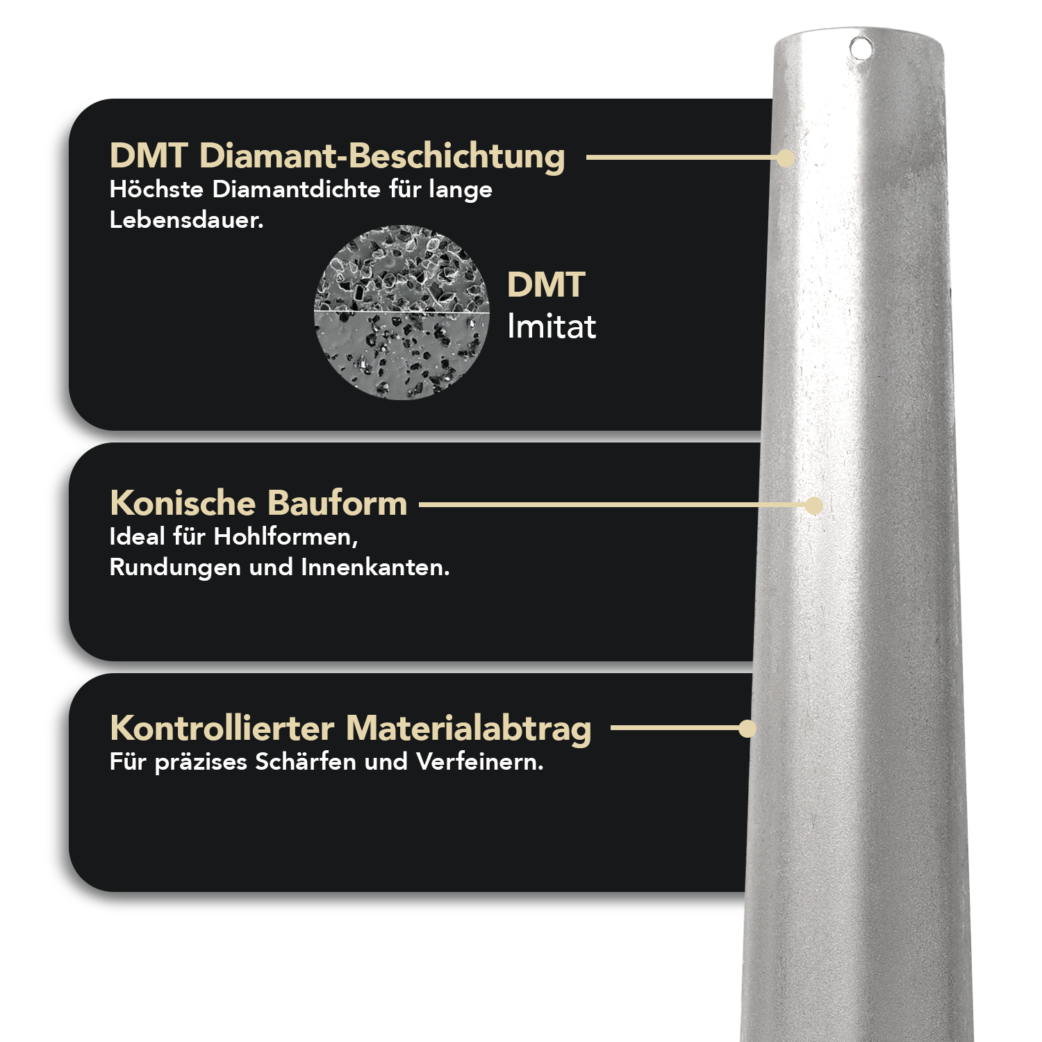 Diamond Cone Kit Fein, DCKF