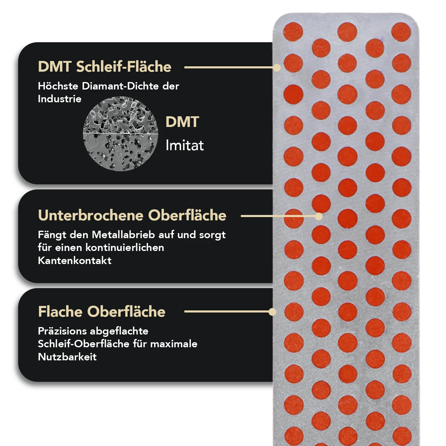 DMT Aligner Diamant Schleifsystem ADELUXE Aligner Diamant Schleifsystem A-PROKIT-X