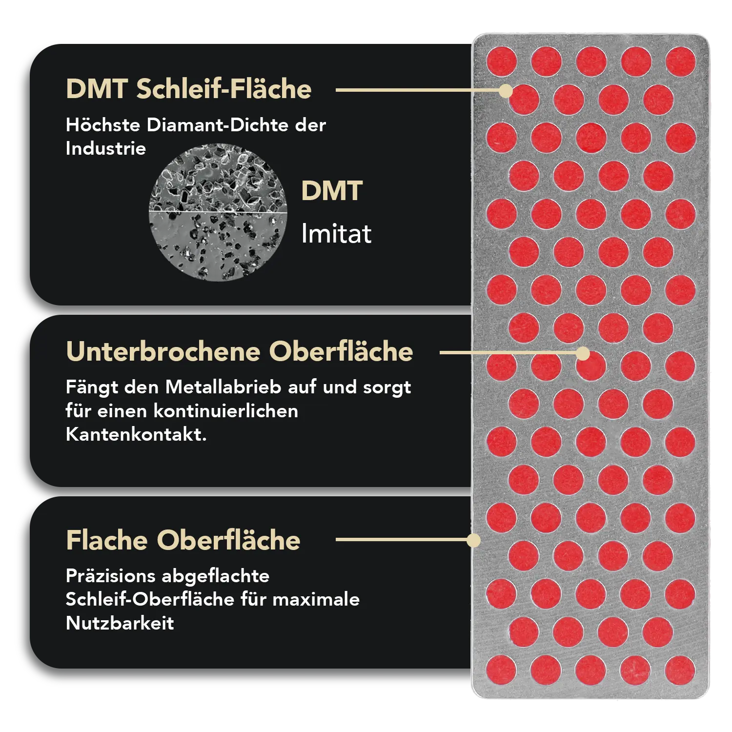 Simple Sharp Erweiterung Fein, 2 x Diamond Whetstone™ W7F