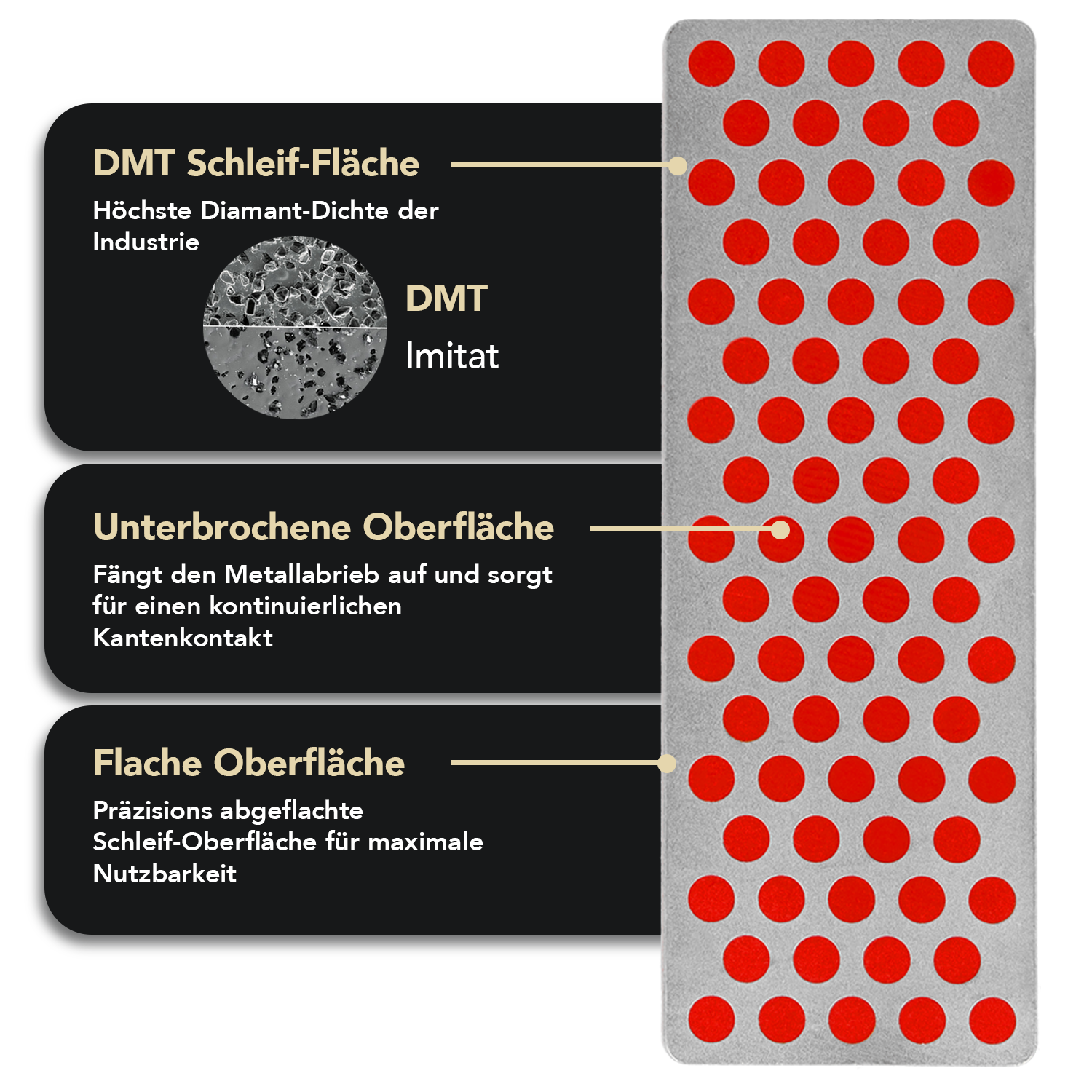 Simple Sharp Schwarz Spar-Angebot Fein & Extrafein Simple Sharp Blau Spar-Angebot Grob, Fein & Extrafein