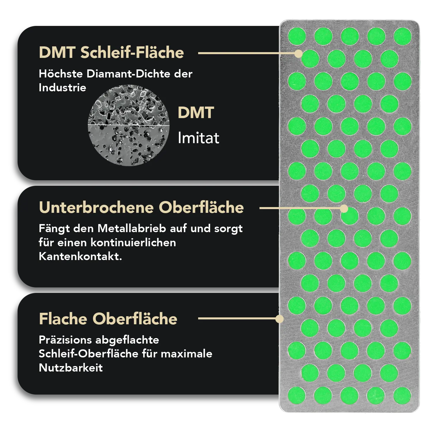 Simple Sharp Erweiterung Extrafein, 2 x Diamond Whetstone™ W7E