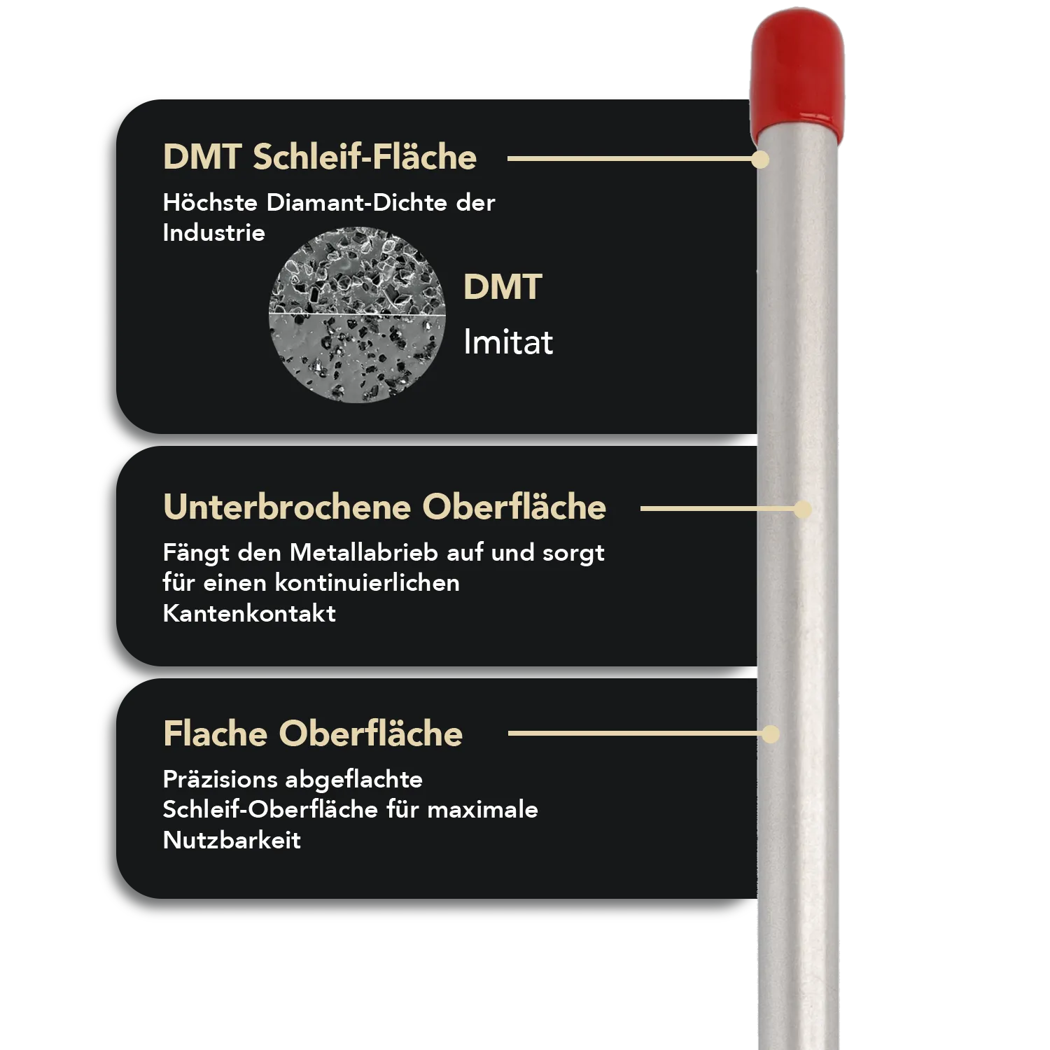 Diamond Steel™ Diamant Schleifstab 14" Fein, DS4F Diamond Steel™ Diamant Schleifstab 14" Fein, DS4F