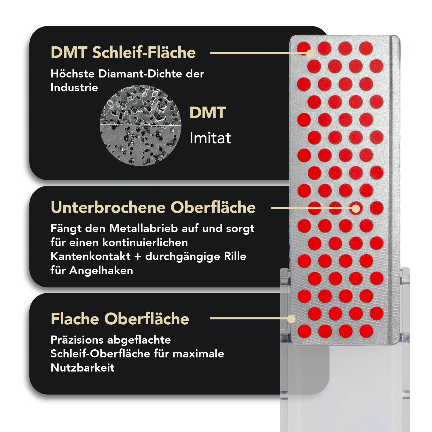 Angler Diamond Whetstone™ Mini-Sharp® Diamant Taschenschleifstein Fein, FF70F