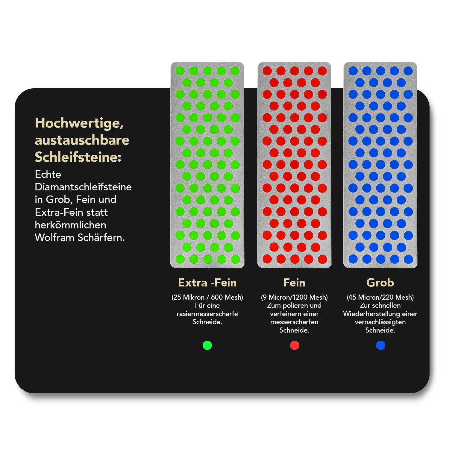 Simple Sharp Blau Spar-Angebot Grob, Fein & Extrafein