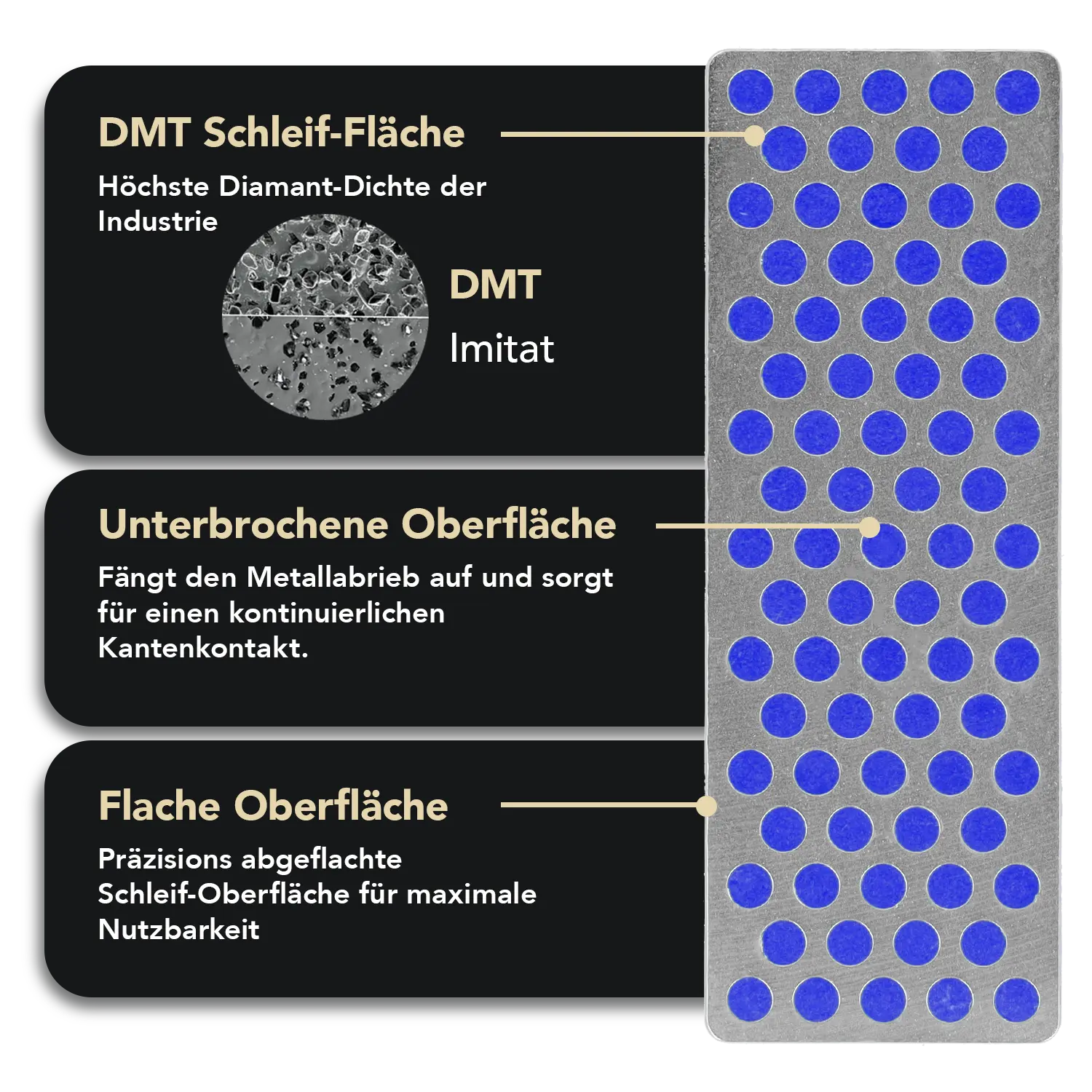 Simple Sharp Erweiterung Grob, 2 x Diamond Whetstone™ W7C