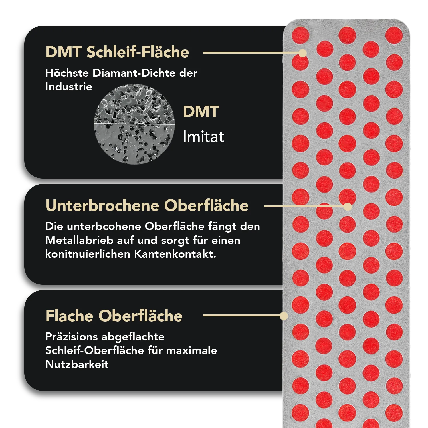 Ski & Snowboard Diamond Whetstone™ Diamant Taschenschleifstein 4" Grob, WS4F