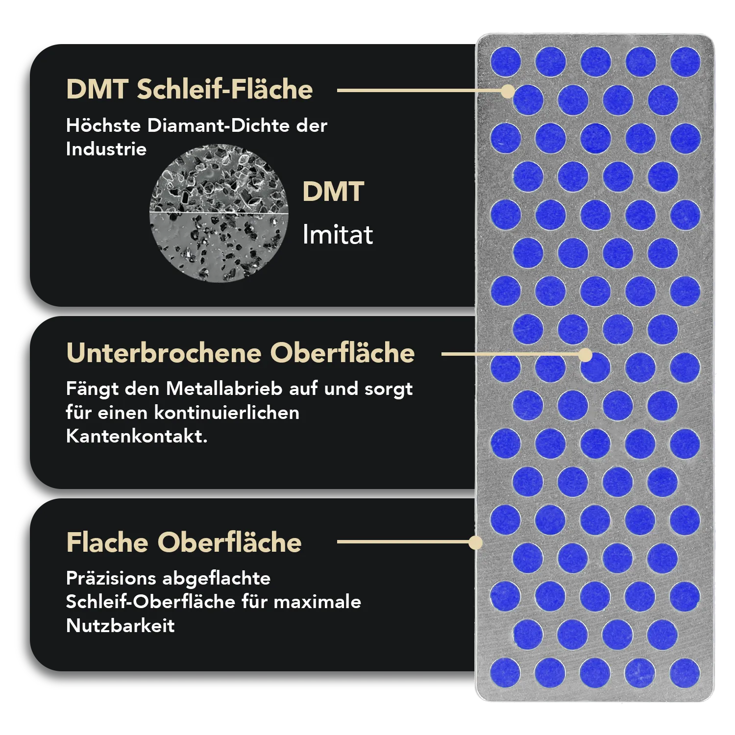 Ski & Snowboard Diamond Whetstone™ Diamant Taschenschleifstein 70mm Extra-Extragrob / Extragrob / Grob, WS7K2