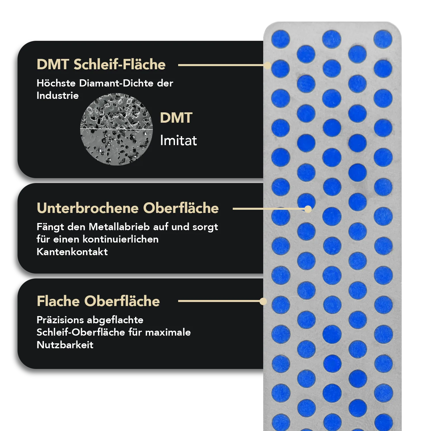 Diafold® Diamant Taschenschleifstein Extragrob / Grob, FWCX