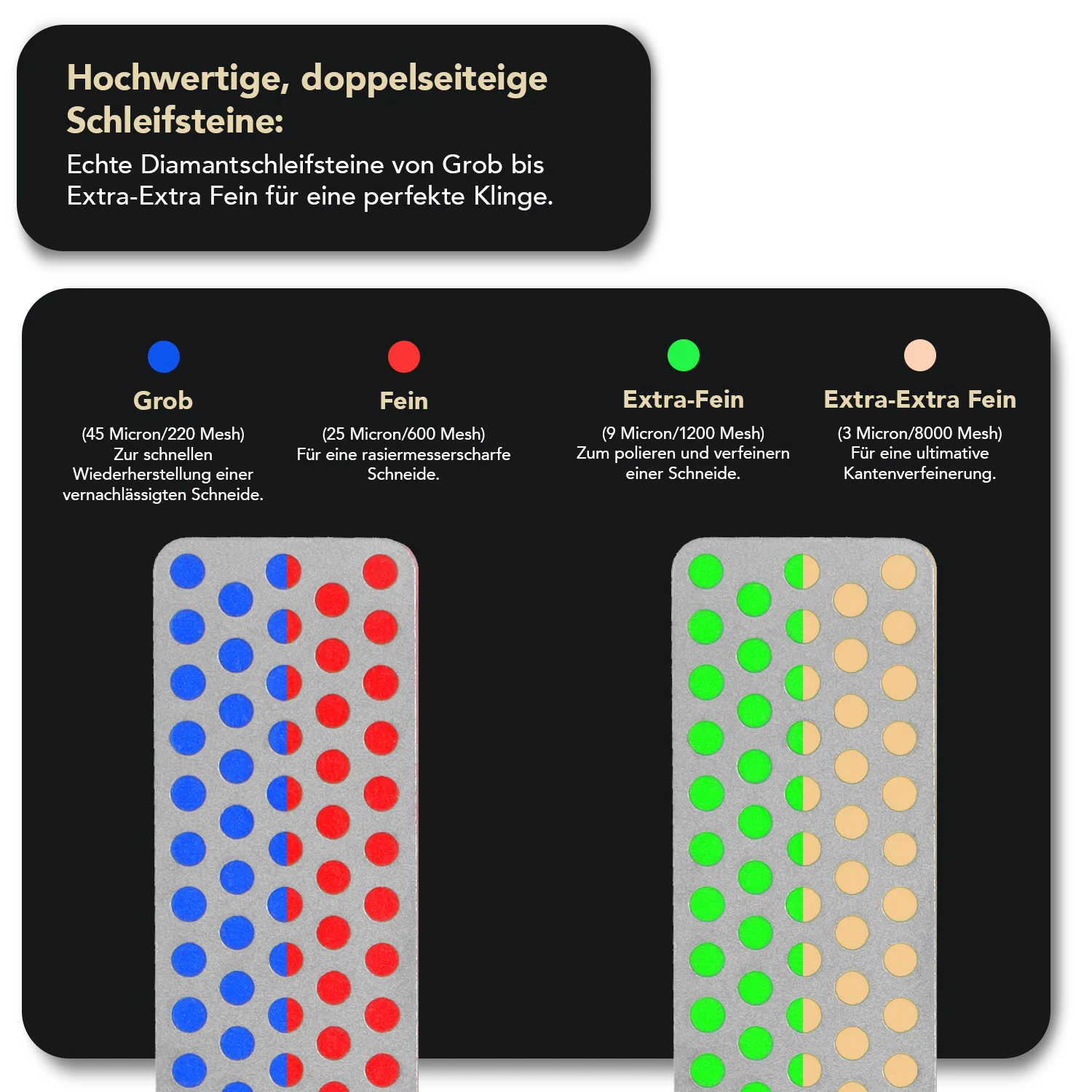 Diafold® Magna-Guide Kit im Koffer, MAGKIT-4 Diafold® Magna-Guide Kit im Koffer, MAGKIT-4