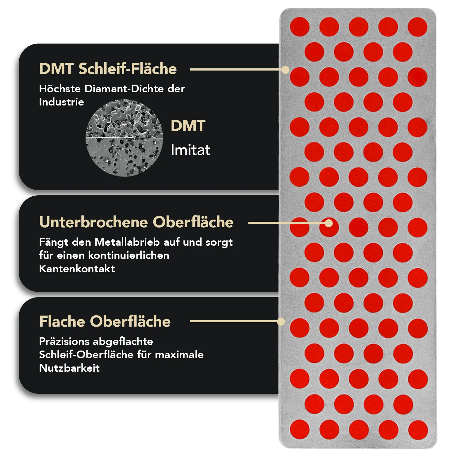 Simple Sharp Classic Spar-Angebot Grob, Fein & Extrafein