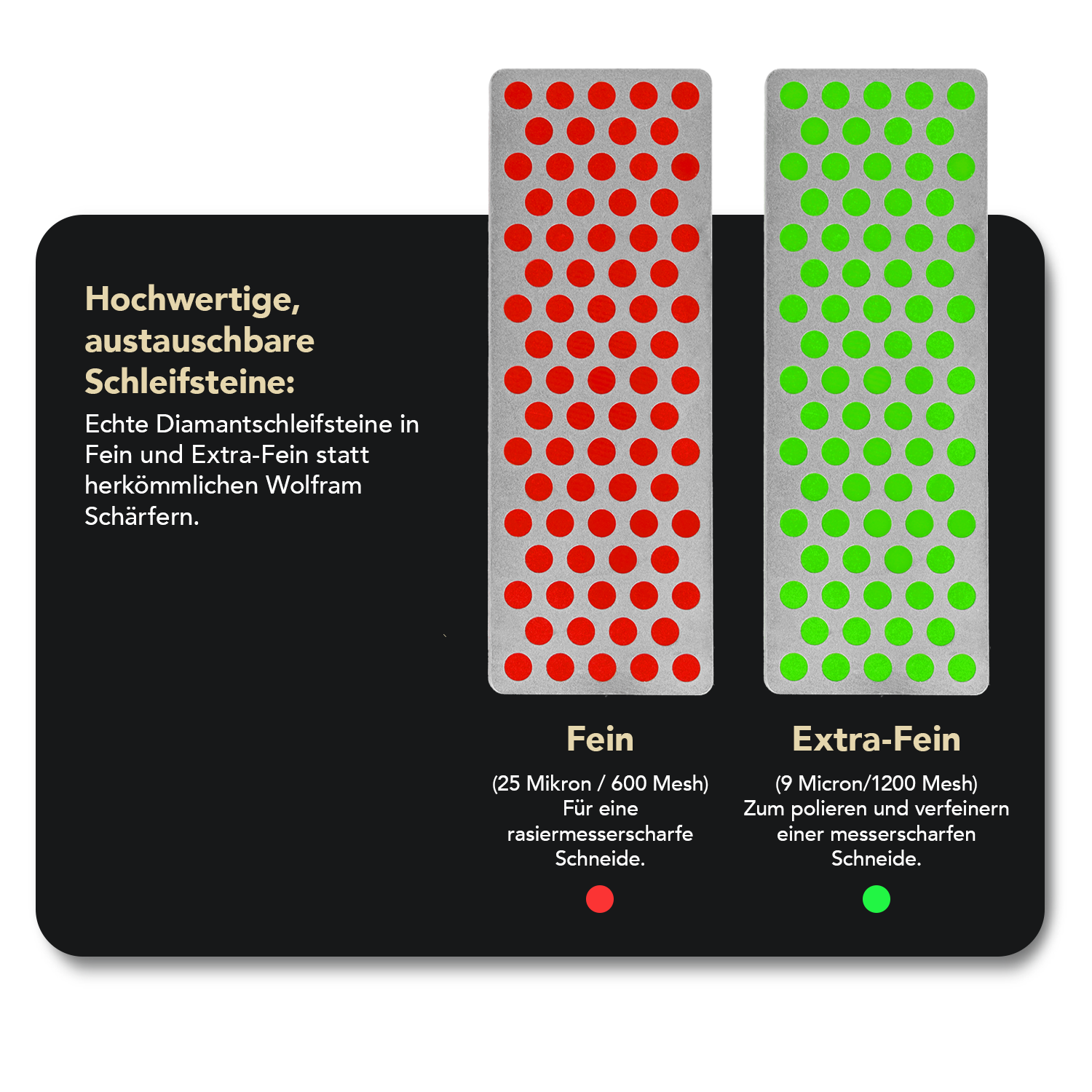 Sparset 2 x Simple Sharp Classic mit Erweiterung Extrafein