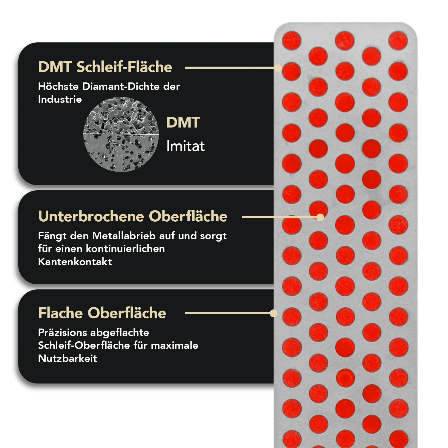 Diafold® Diamant Taschenschleifstein Fein, FWF