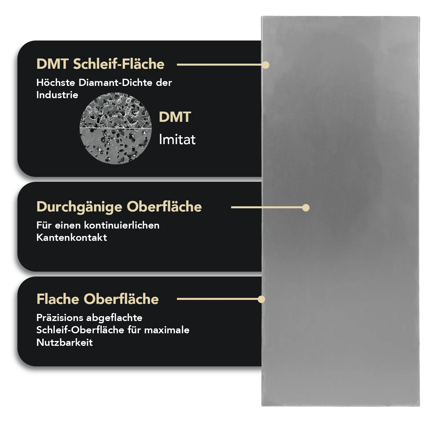 Dia-Sharp® Diamant Schleifstein 10" Extrafein, D10E Dia-Sharp® Diamant Schleifstein 10" Fein, D10F