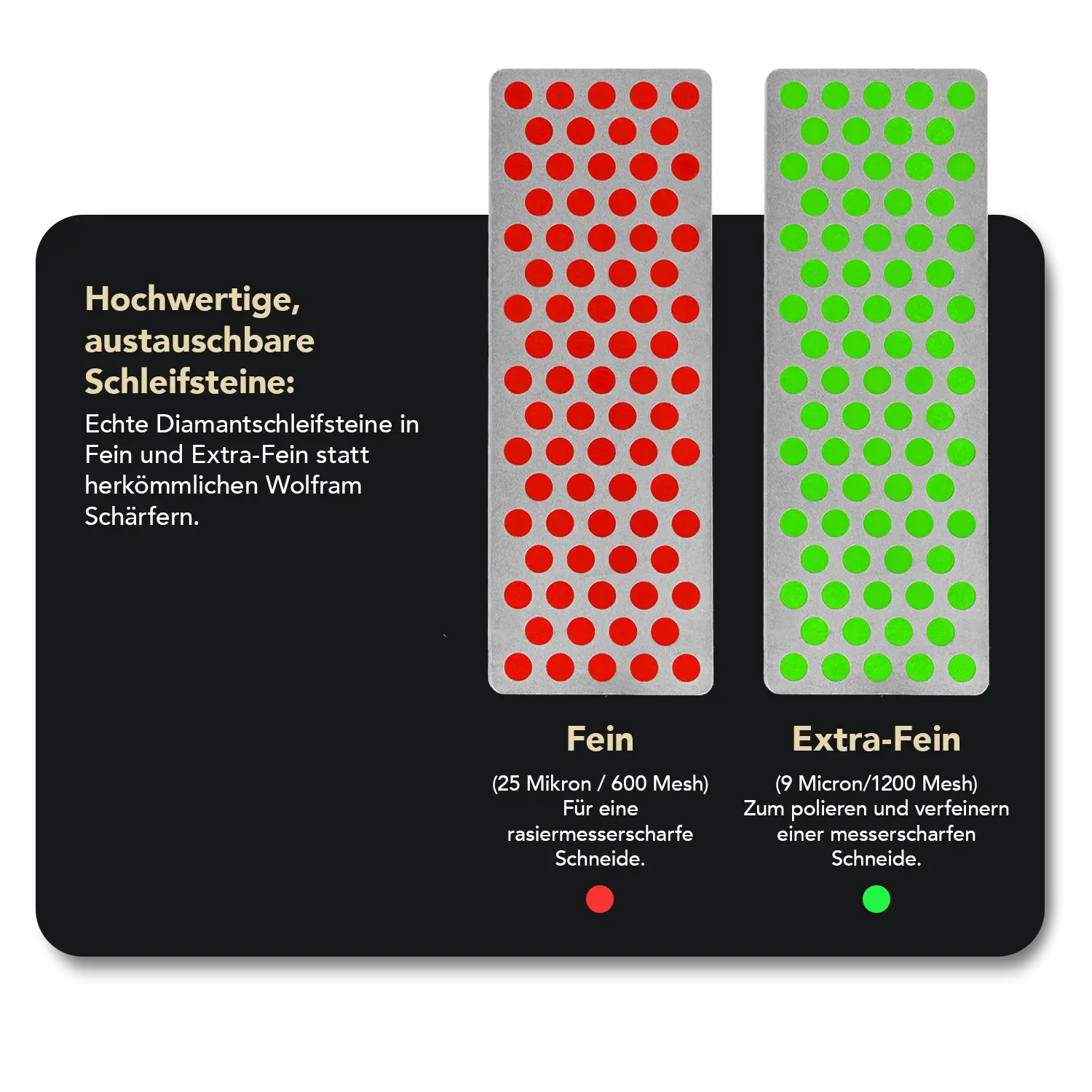Sparset 2 x Simple Sharp Classic mit Erweiterung Extrafein