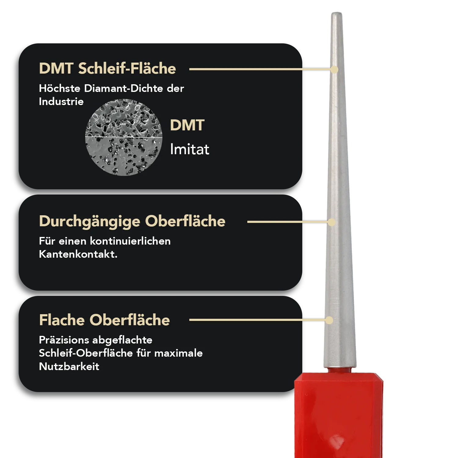 Diamond Cone Small Fein mit Griff, DCSFH