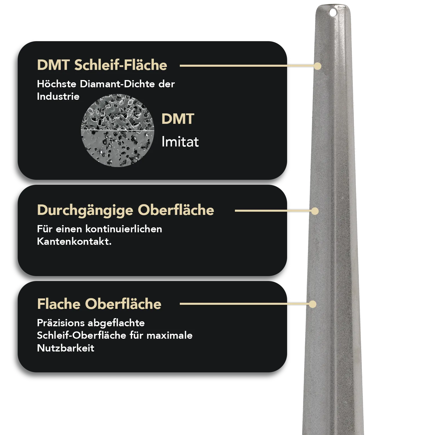 Diamond Cone Medium Fein, DCMF