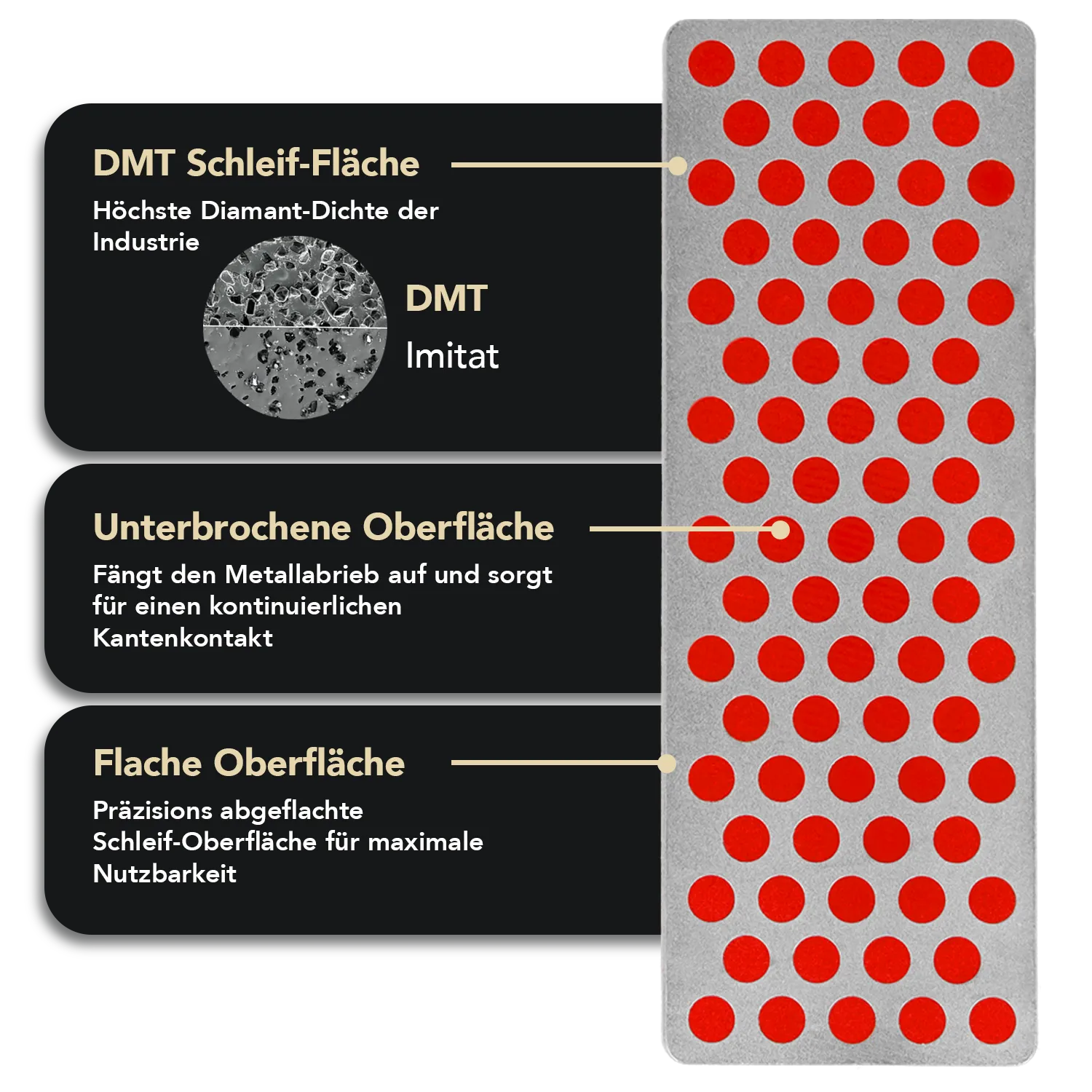 Steakmesserset Essential + Schmiedeglut x Clauss Bierfasshalter