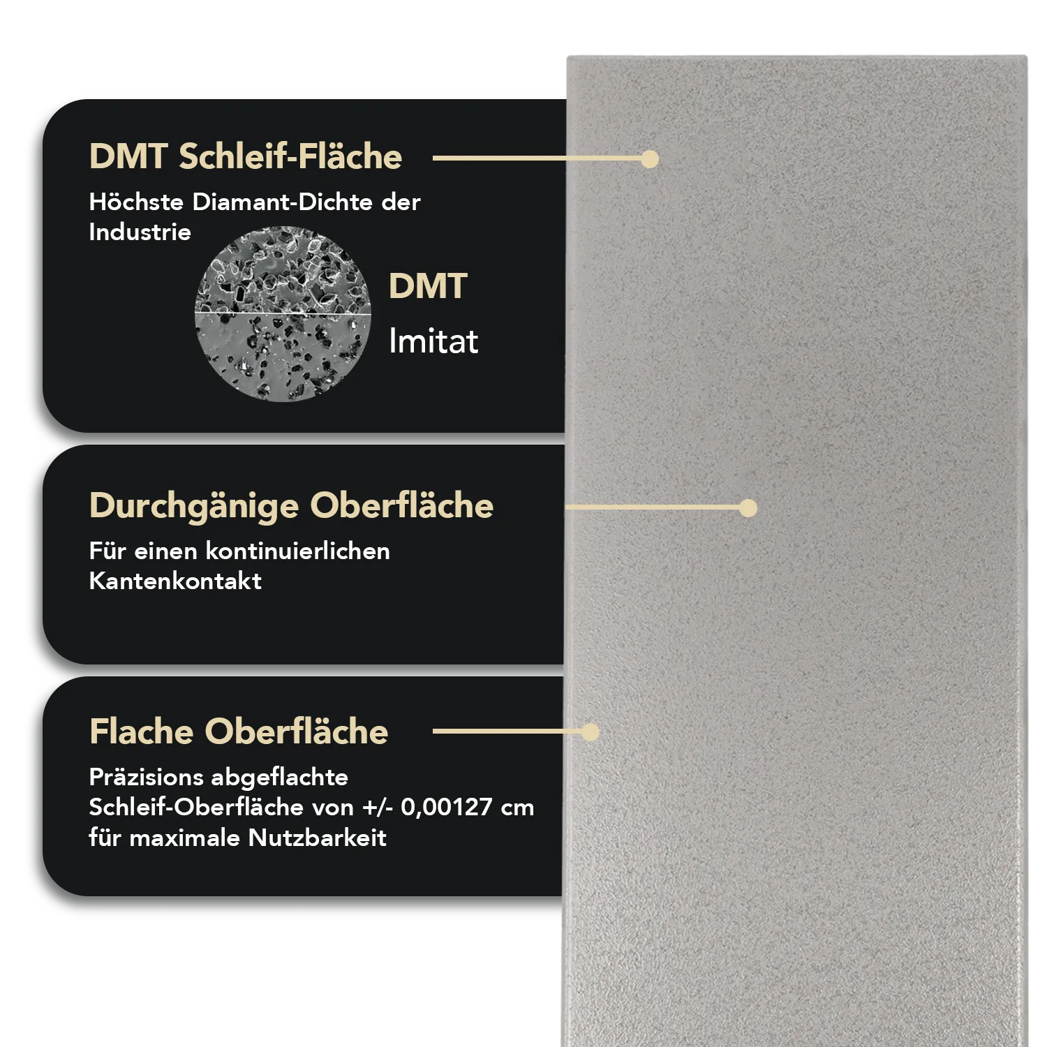 Dia-Flat™ Läppplatte 10" 95 Mikron, DIAFLAT-95