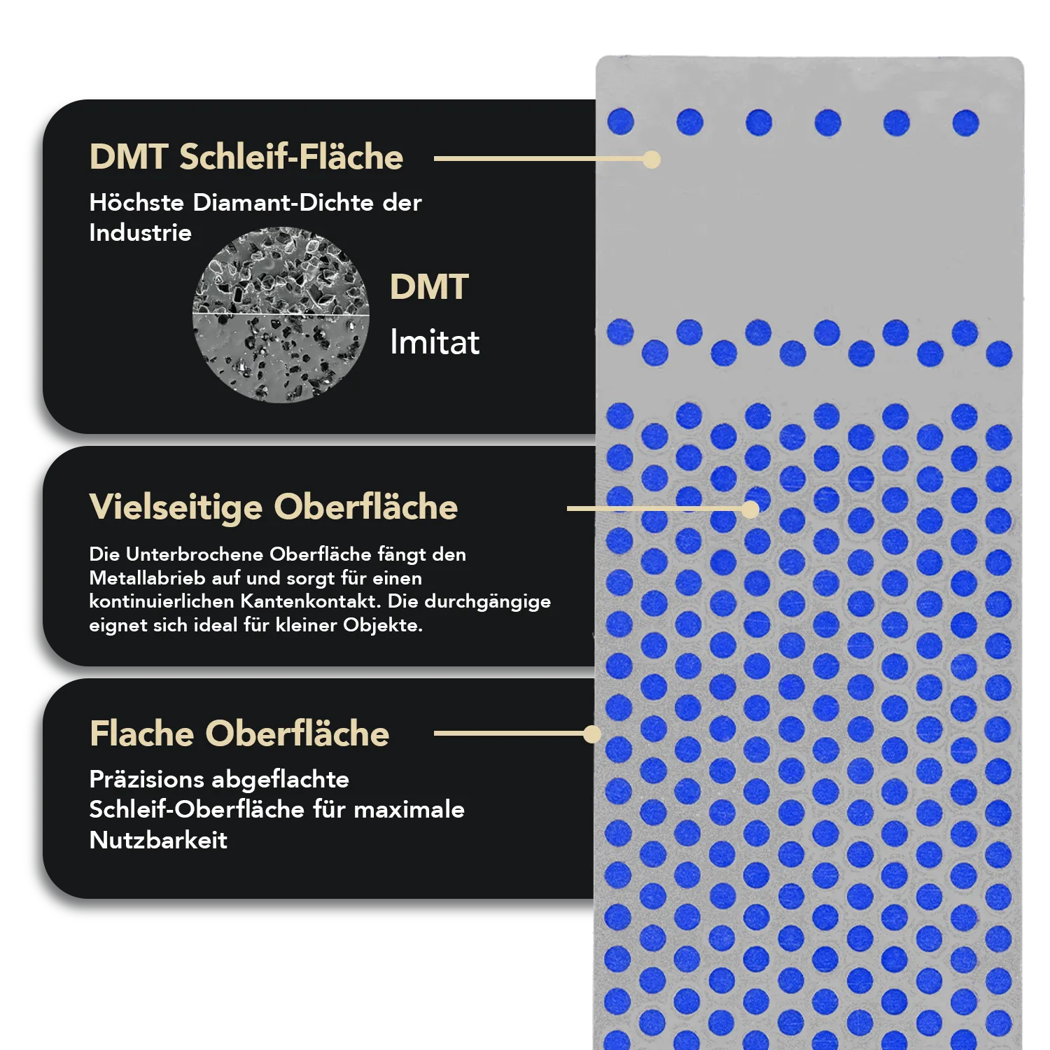 Machinist Diamond Whetstone™ Diamant Schleifstein in Kunststoffbox 6" Grob, WM6CP