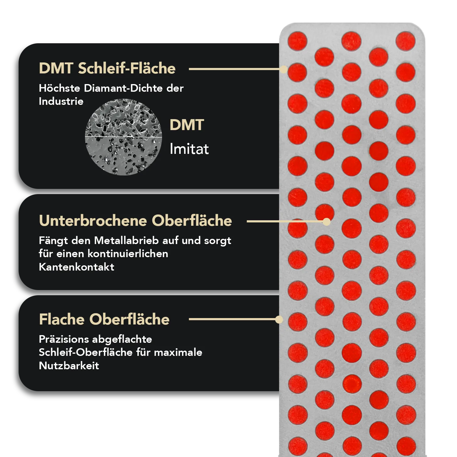 Diafold® Magna-Guide Kit, MAGKIT-EF