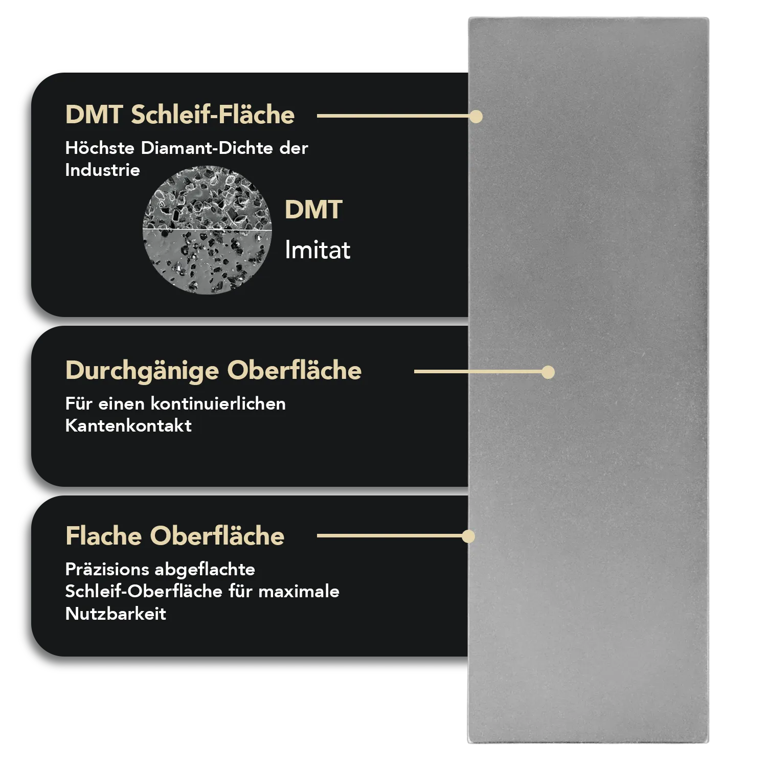 Dia-Sharp® Diamant Schleifstein 6" Fein / Grob, D6FC