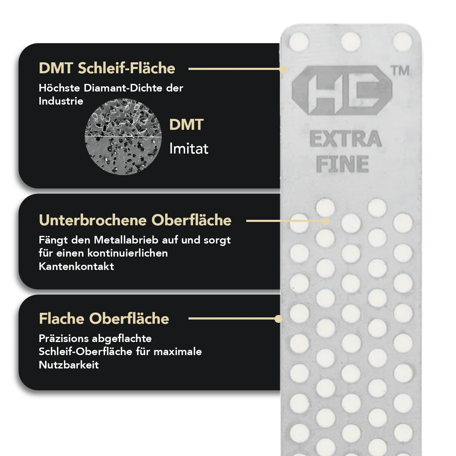Diafold® Hardcoat™ Diamant Taschenschleifstein Fein / Extrafein, FWMEF-H